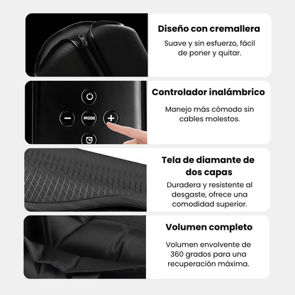 Revive Active- Botas de presoterapia